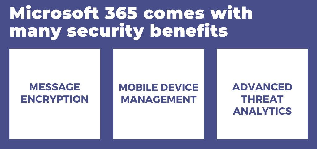 Microsoft 365 BENEFITS